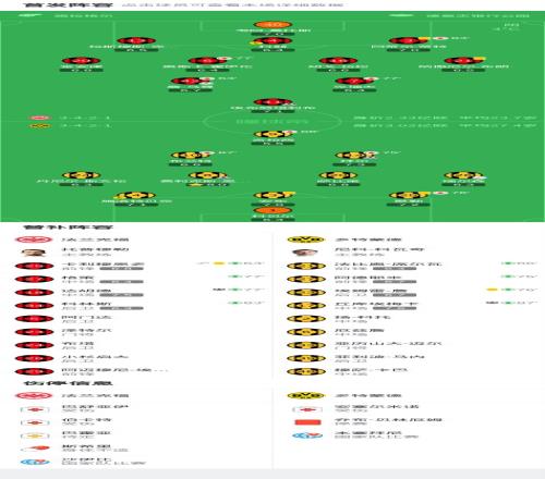 西部烽火连,六号位争霸,战激烈,神殿娱乐,神殿娱乐入口,神殿娱乐官方入口,神殿娱乐官方网址