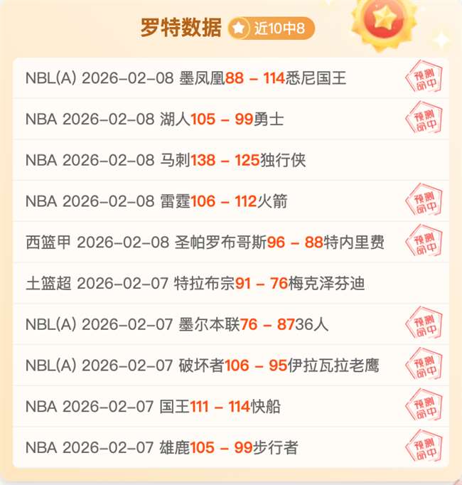 黄蜂近五战,四捷,巅峰对决,神殿娱乐,神殿娱乐入口,神殿娱乐官方入口,神殿娱乐官方网址