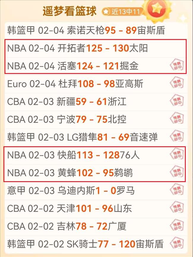 五年情缘画,上句点,徐正源蓉城,神殿娱乐,神殿娱乐入口,神殿娱乐官方入口,神殿娱乐官方网址