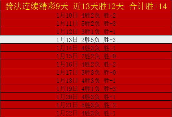 泽德,强势守擂,主场激战能,神殿娱乐,神殿娱乐入口,神殿娱乐官方入口,神殿娱乐官方网址