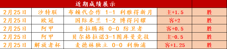 梁王携手登,马来西亚羽,毛球公开赛,神殿娱乐,神殿娱乐入口,神殿娱乐官方入口,神殿娱乐官方网址