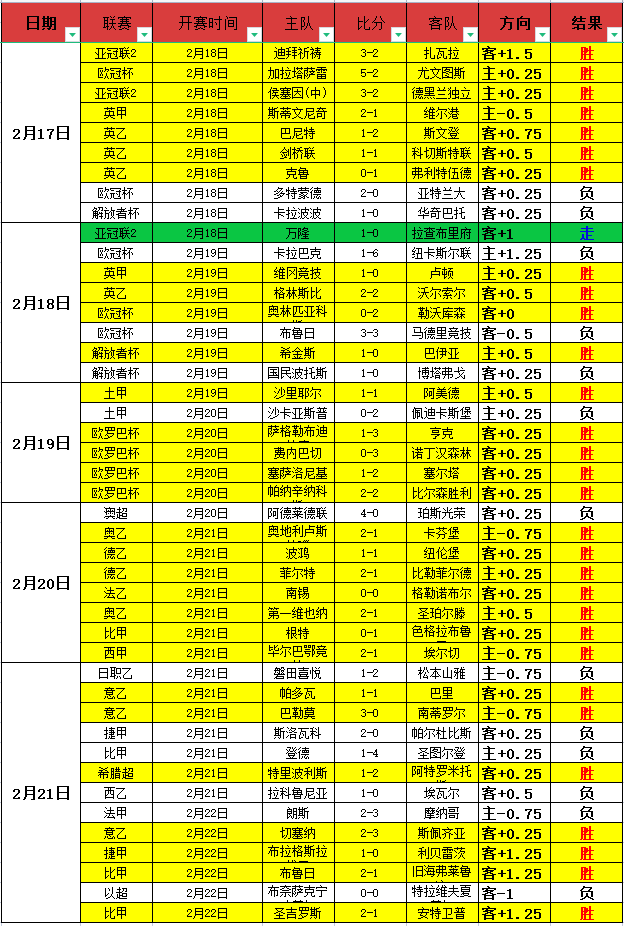 丹江口,河流水质监,控全面展开,神殿娱乐,神殿娱乐入口,神殿娱乐官方入口,神殿娱乐官方网址