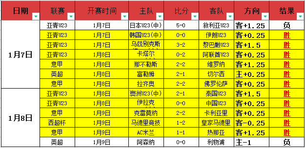 国乒五将角,逐卡塔尔总,决赛资格,神殿娱乐,神殿娱乐入口,神殿娱乐官方入口,神殿娱乐官方网址