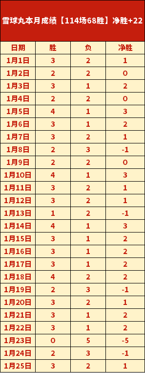 啟德體育園,全新,萬座主場館,神殿娱乐,神殿娱乐入口,神殿娱乐官方入口,神殿娱乐官方网址