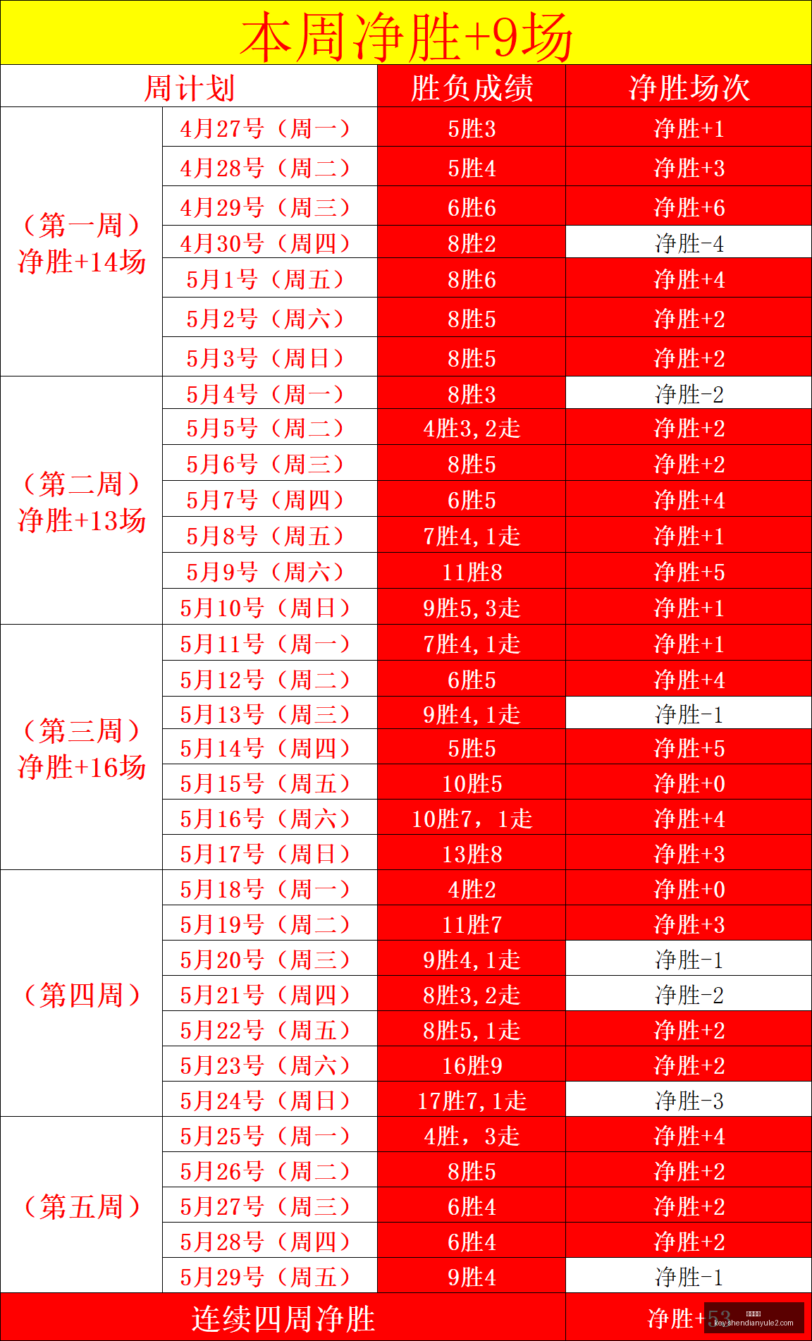 推荐,欧冠前瞻,巴黎圣日耳,神殿娱乐官网,神殿娱乐App,神殿娱乐互动,神殿娱乐登录,神殿娱乐中心