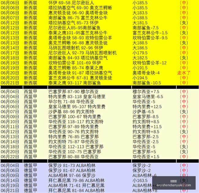 神殿娱乐,神殿娱乐官网,神殿娱乐App,神殿娱乐官网,神殿娱乐App,神殿娱乐互动,神殿娱乐登录,神殿娱乐中心