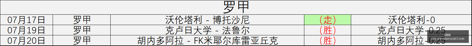 神殿娱乐,神殿娱乐官网,神殿娱乐App,神殿娱乐官网,神殿娱乐App,神殿娱乐互动,神殿娱乐登录,神殿娱乐中心