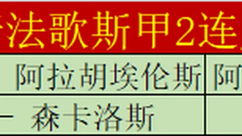 “梁王携手登场 马来西亚羽毛球公开赛首日赛程公布，央视体育同步转播”
