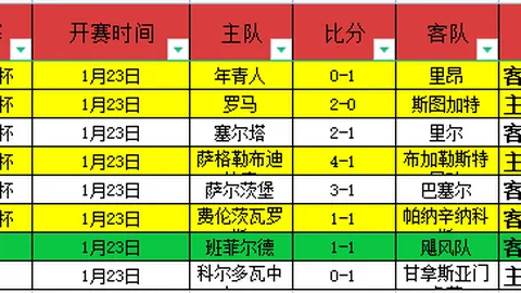 大乐透期号专家推荐：质合分析前区十码，中超辽宁铁人队全力争胜