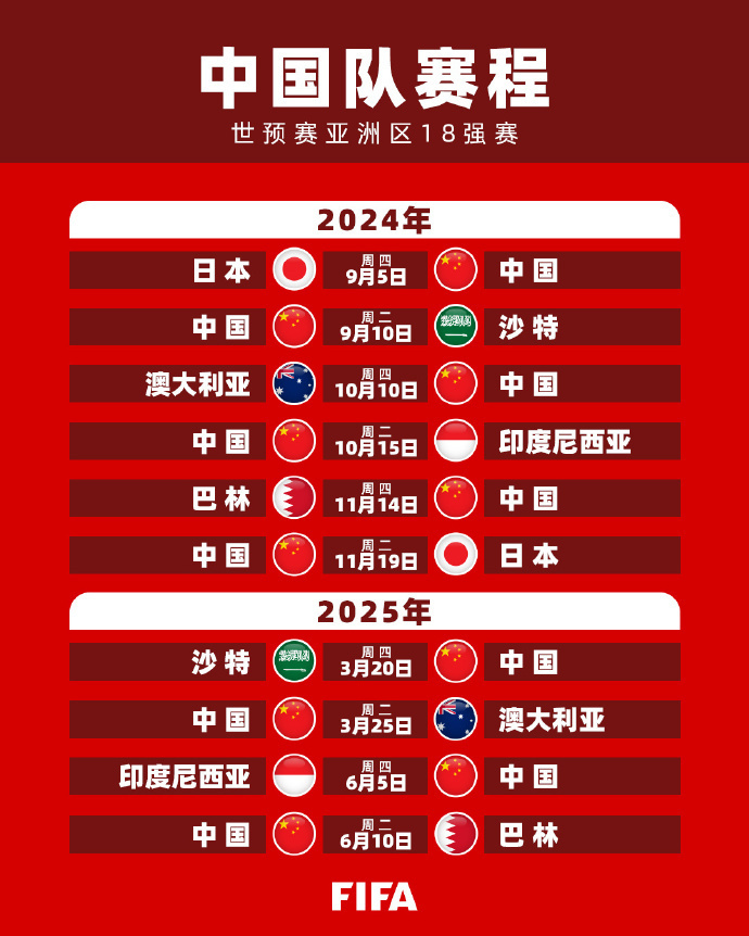 俱来的高球
